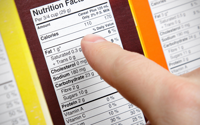 decoding food labels information nutrition