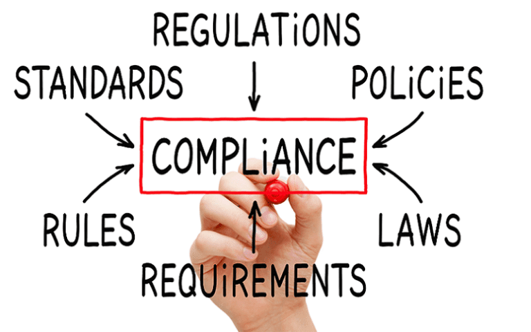 understanding legal compliance new businesses